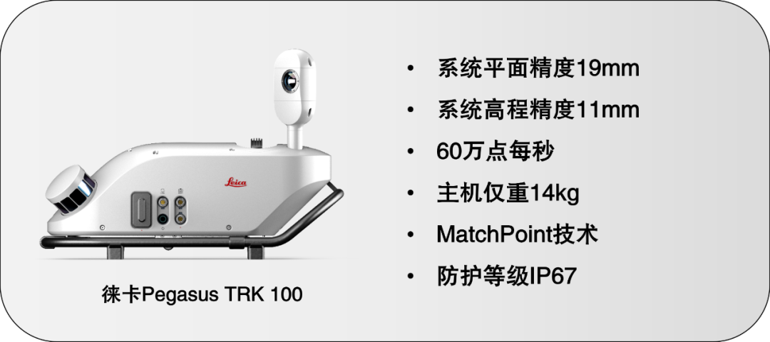 【新品上市】徠卡Pegasus TRK家族再添新成員——多種配置，各盡所能